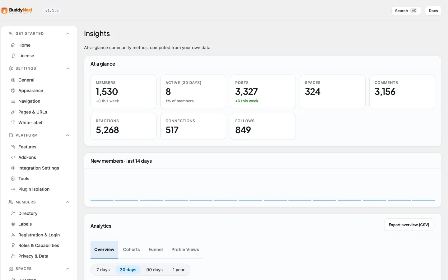 The BuddyNext Insights screen with member, post, space and engagement metrics and a new-members chart