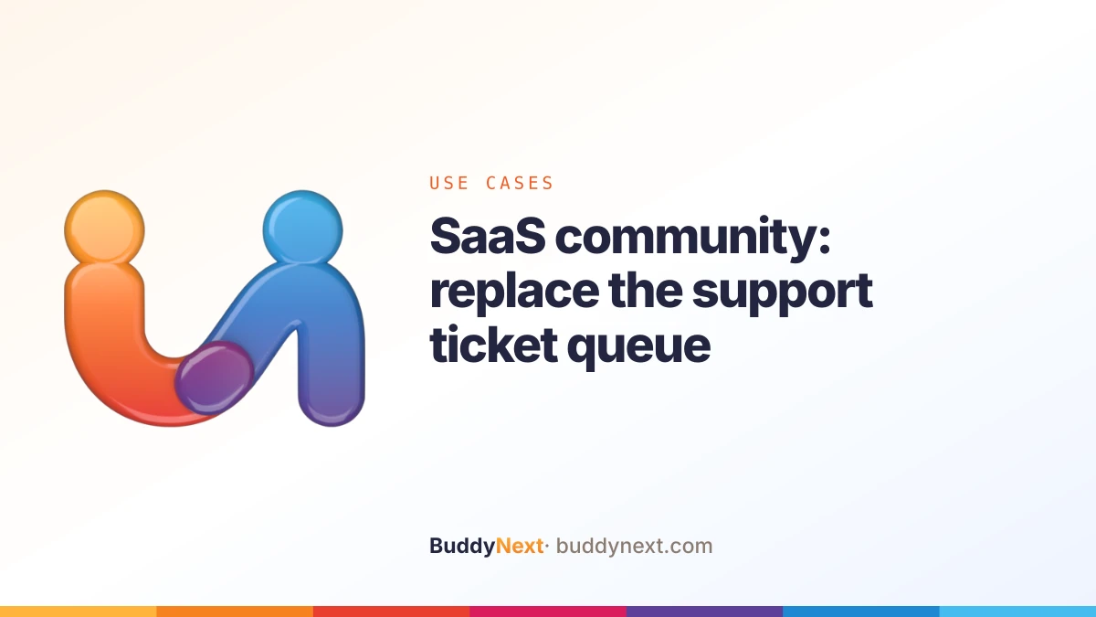SaaS community: replace the support ticket queue